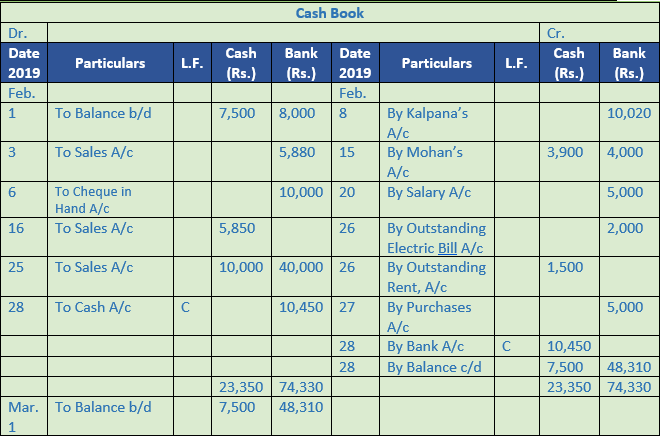 dk-goel-solutions-class-11-accountancy-chapter-11-books-of-original